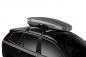 Preview: thule dachbox